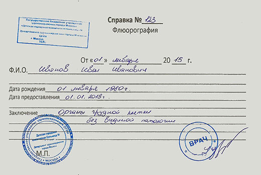 Справка о флюорографии в Омске